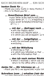 email englisch mustersaetze phrases